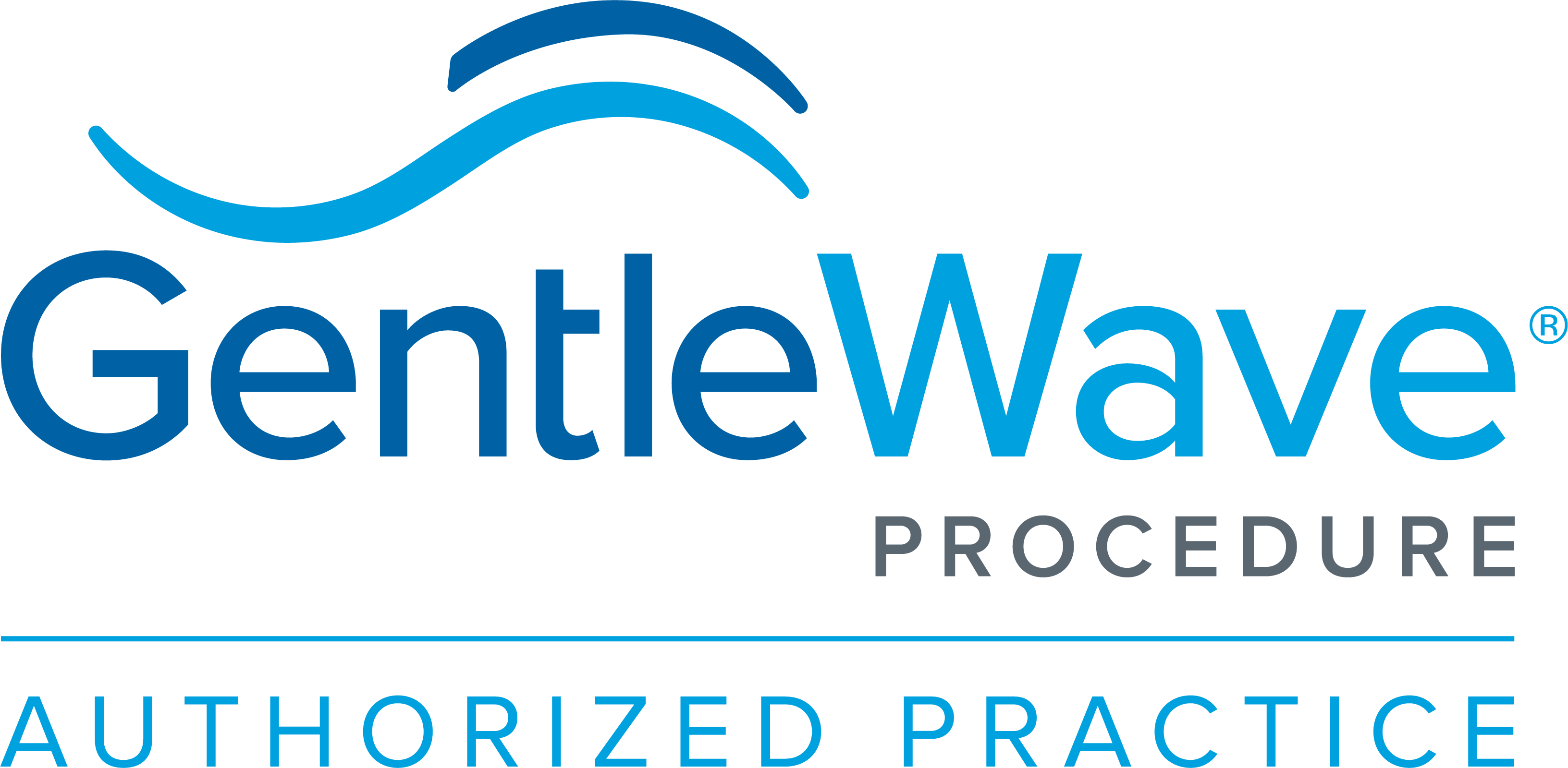 GentleWave Procedure